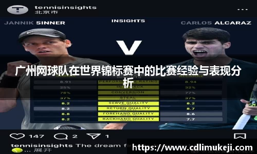 广州网球队在世界锦标赛中的比赛经验与表现分析